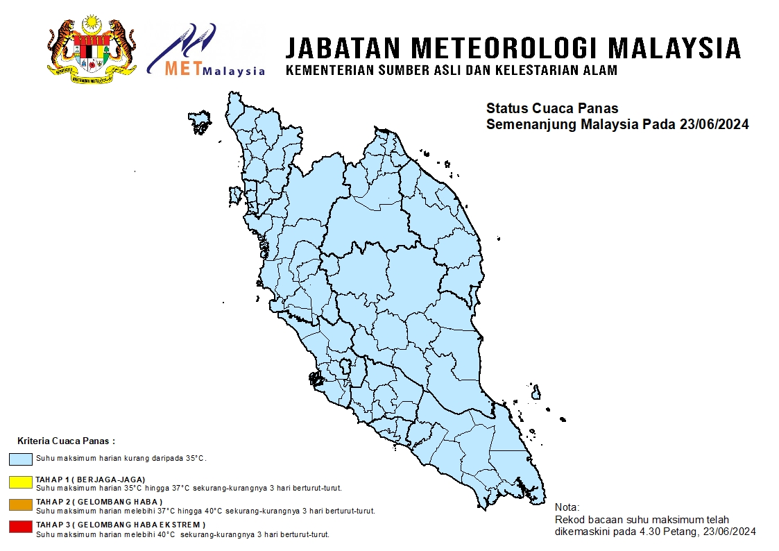 Suhu Maksima Semenanjung