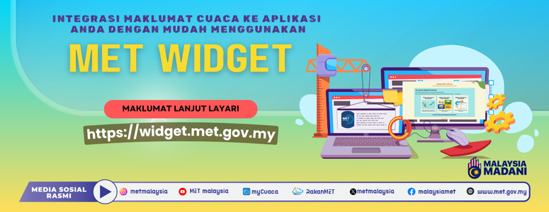 Promosi Apps METWidget