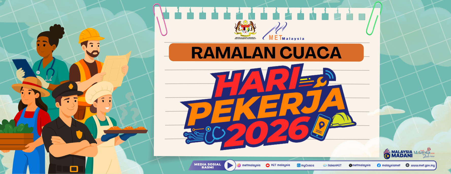 Ramalan Cuaca Hari Pekerja 2026