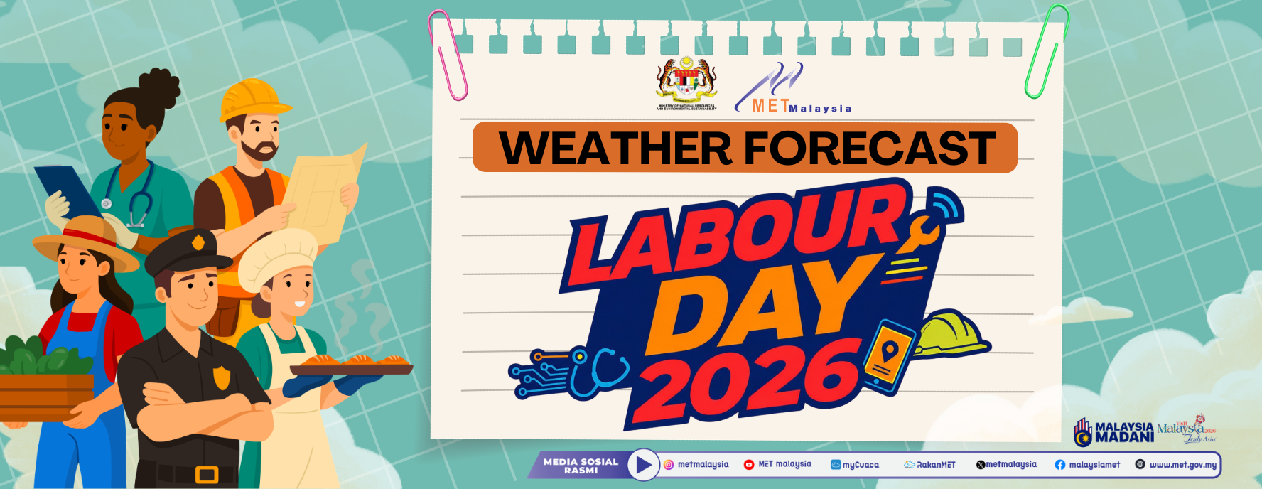 Weather Forecast Labour Day 2026