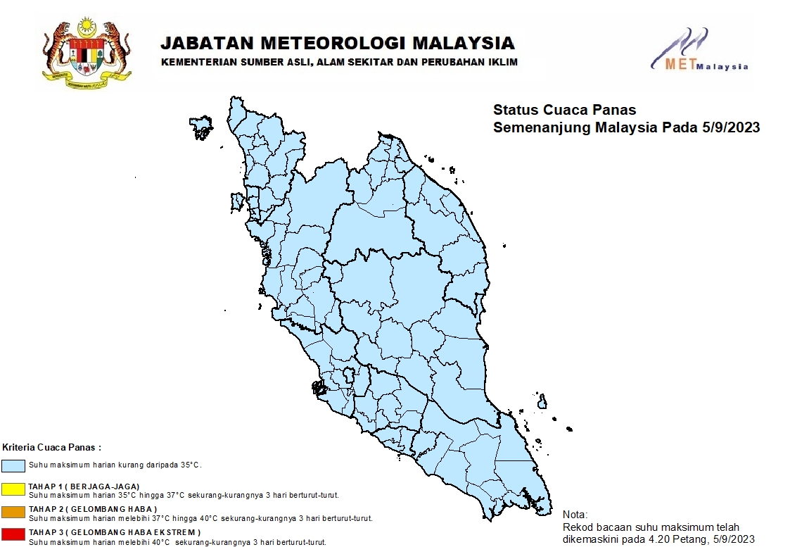 Suhu Maksima Semenanjung